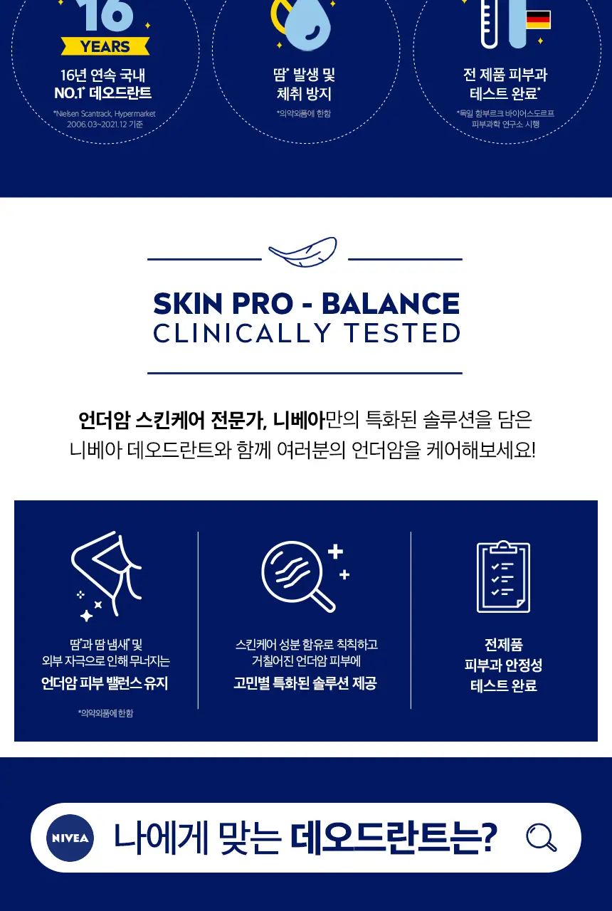[야외활동필수템/휴대용] 니베아 데오드란트 스프레이 60ml (엑스트라화이트) 상세페이지 5